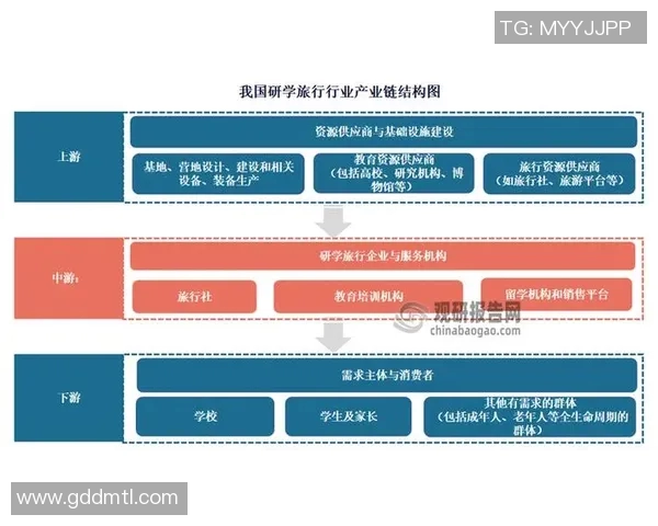 如何应对全球经济不确定性：投资策略与风险管理的最新趋势分析